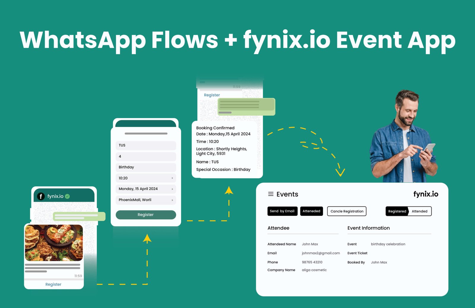 WhatsApp flows +Fynix Event App