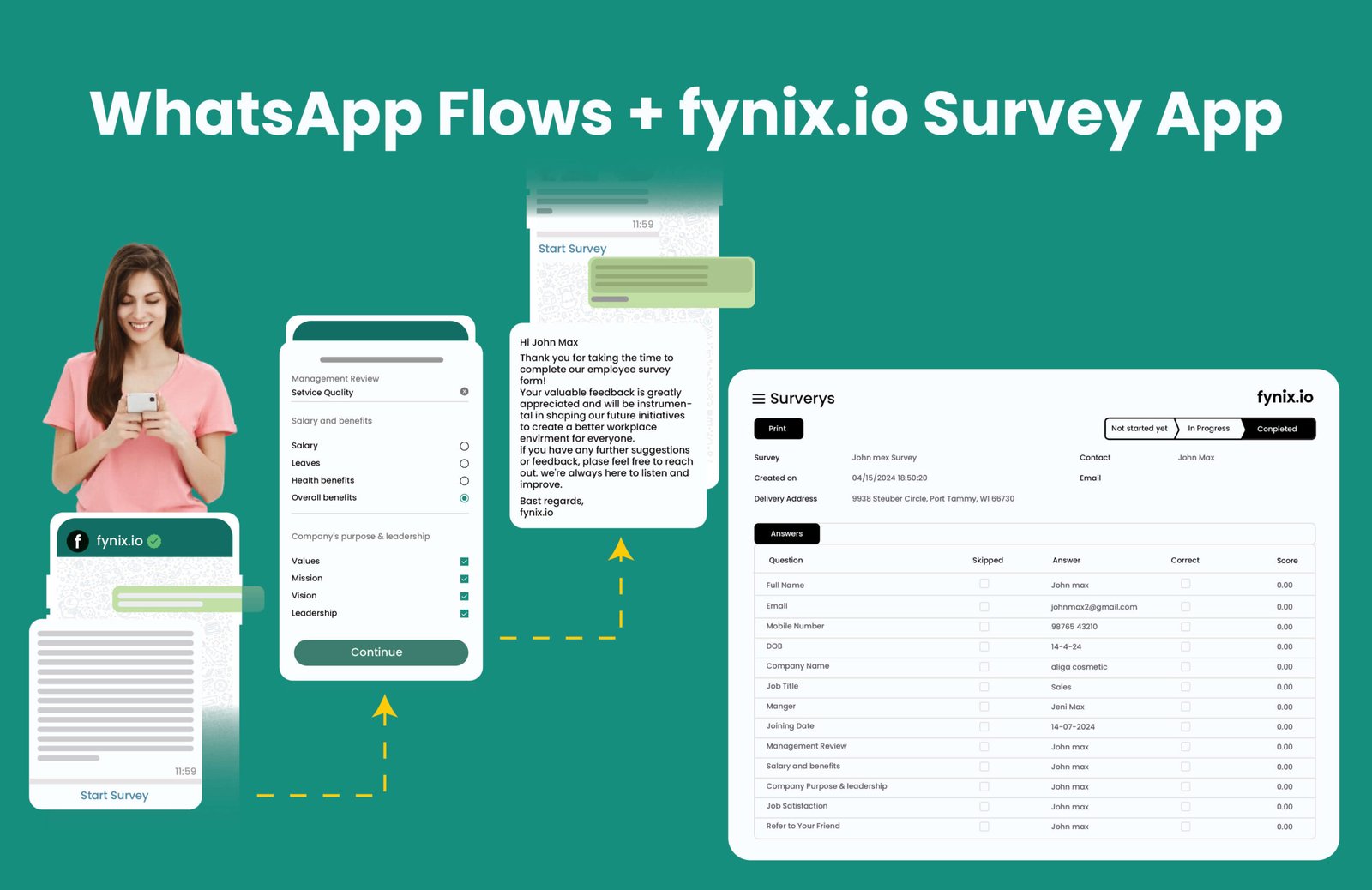 WhatsApp Flows + Fynix.io Mobile Application